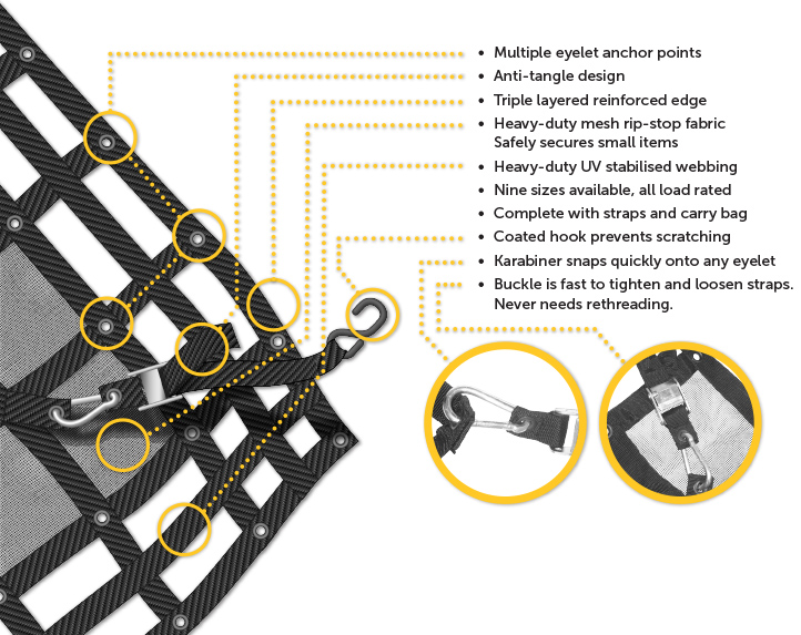 Safety features of large safety cargo nets